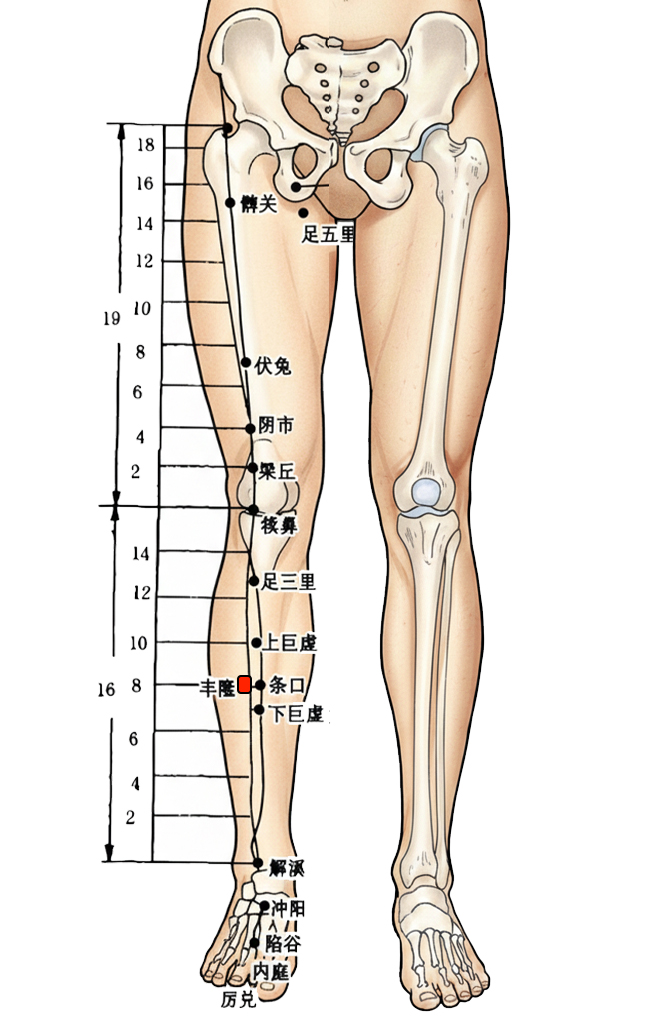 条口穴 / ST-38 / Tiaokou / Line Opening