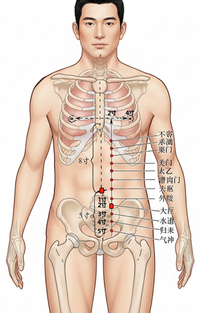大巨穴 / ST-27 / Daju / Great Gigantic / Great Bulge