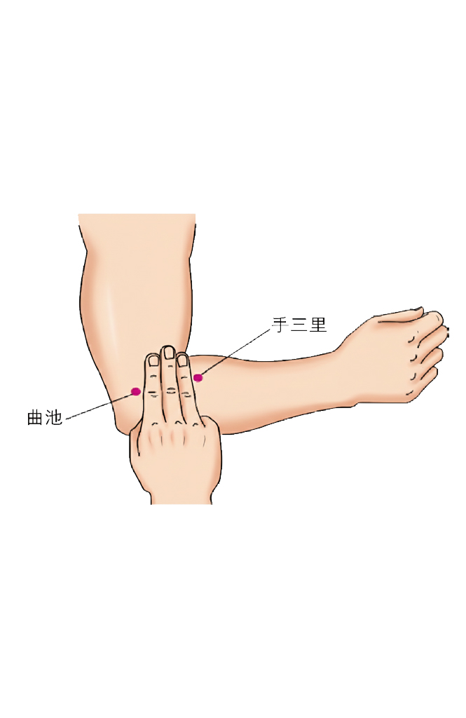 手三里穴 / LI-10 / Shousanli  / Arm Three Miles